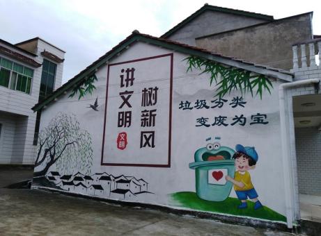  商城墙绘是现在流行的墙体广告