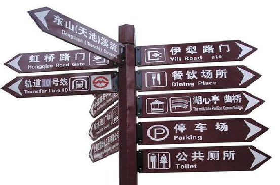  商城标牌的基本功能。