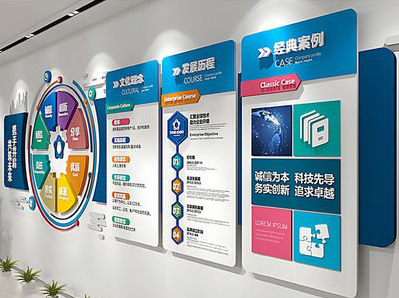  商城企业文化墙内容对员工有什么影响？